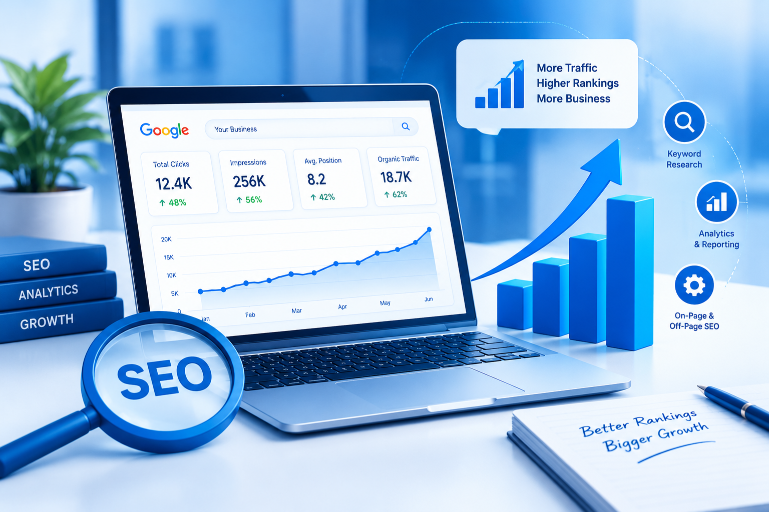 SEO Services